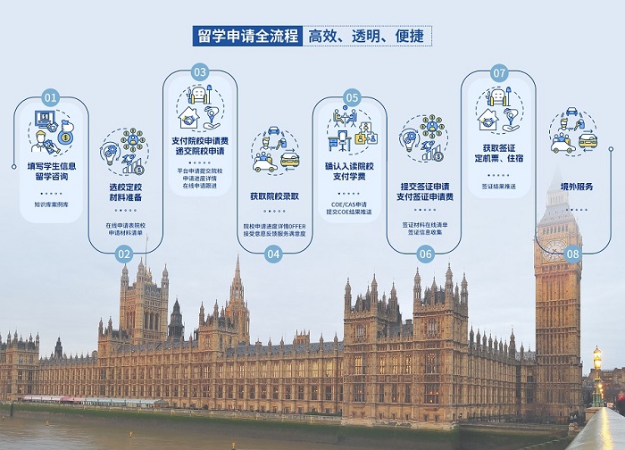大学澳大利亚留学费用多少.jpg